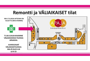 Apteekkiremontti alkaa ma 17.9.