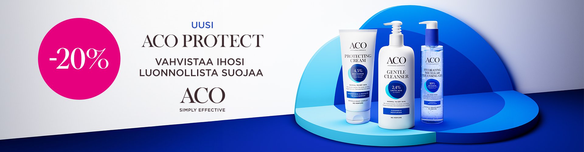 Aco Protect sarja -20%